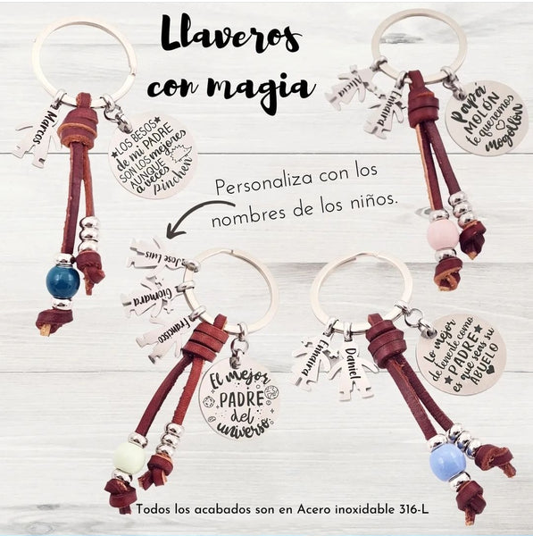 LLAVERO PADRES/NIÑOS