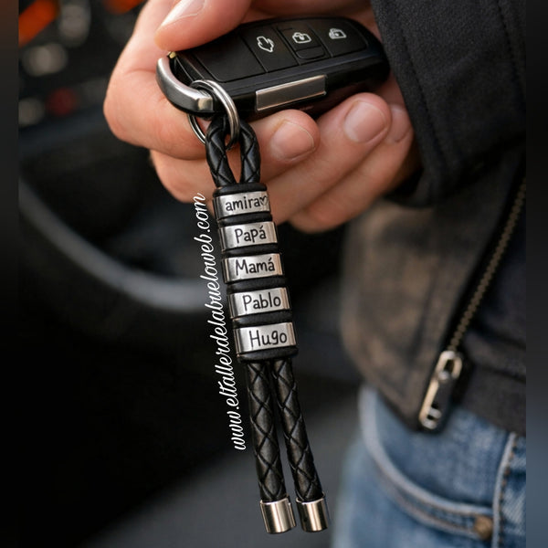 KEYCHAIN ​​NAMES