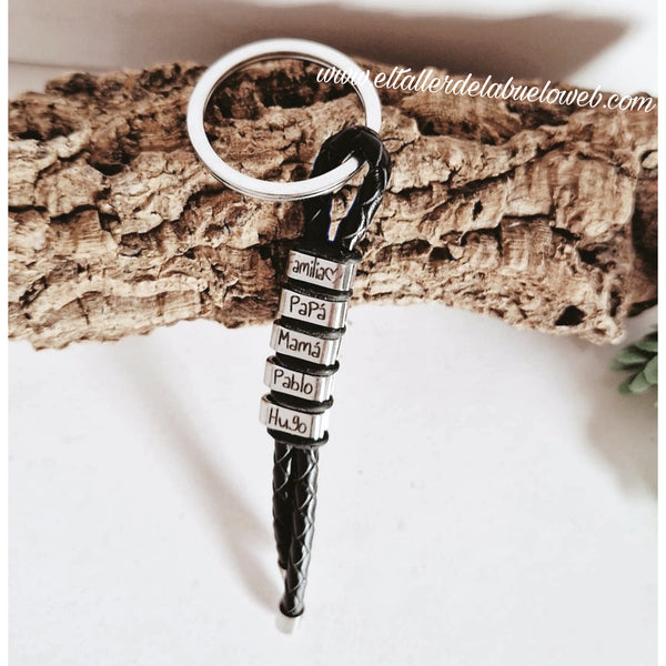 KEYCHAIN ​​NAMES