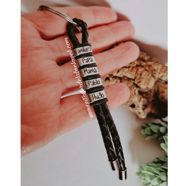 KEYCHAIN ​​NAMES