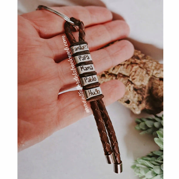 KEYCHAIN ​​NAMES